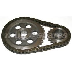 KIT PIÑONES Y CADENA SIMPLE (DISTRIBUCION SIMPLE). SKU SIMPLEX